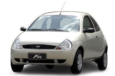 Old-School Cars for Less Than 1,000 in the United Kingdom.