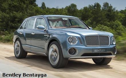 Bentley Bentayga SUV