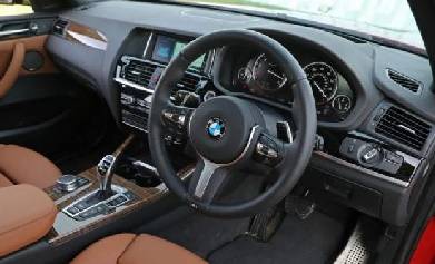 BMW X4 SUV Interior and Trim