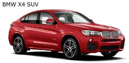 BMW X4 SUV Car
