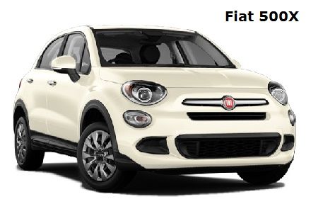 Fiat 500X