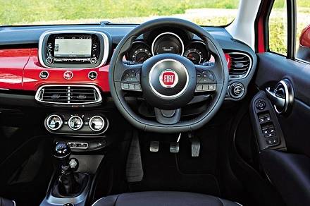 Fiat 500X Interior and Trim