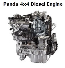 Fiat Panda 4x4 1.3-litre 74bhp MultiJet Four-cylinder Engine