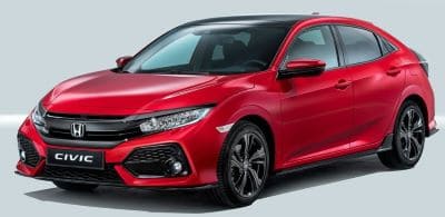 Honda Civic Sedan 2016 Review UK Specifications and Price