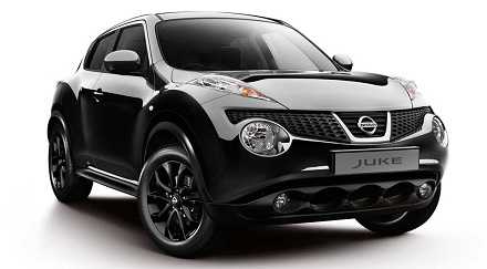 2016 Nissan Juke Kuro