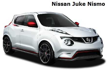 2016 Nissan Juke Nismo 2013 Model