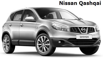 Nissan Qashqai Crossover Review 2016