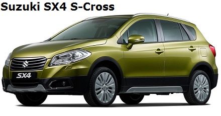 Suzuki SX4 S-Cross Car